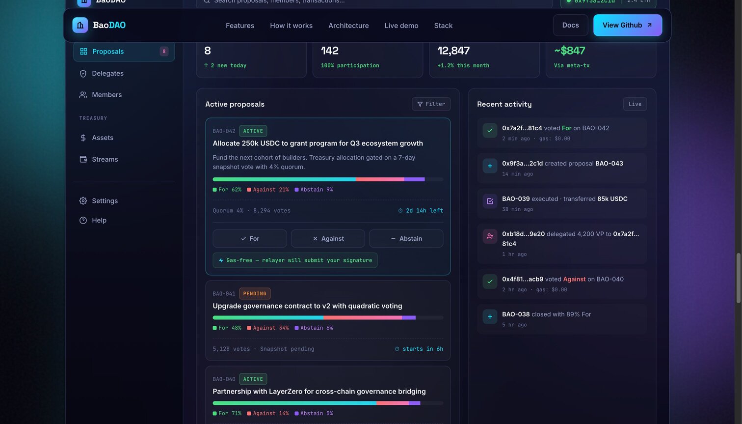 DAO